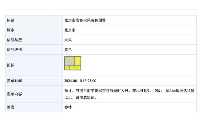 Shams：太阳认领双向合同球员马勒东