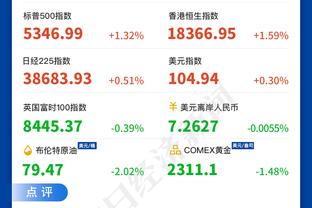 高效输出！阿伦9中8拿到19分12篮板